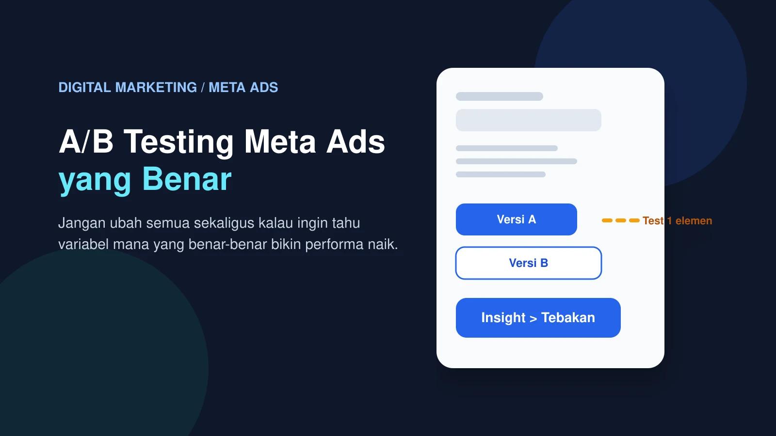 Cover - A/B Testing Meta Ads