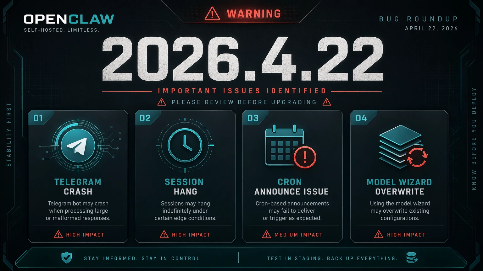Warning OpenClaw v2026.4.22
