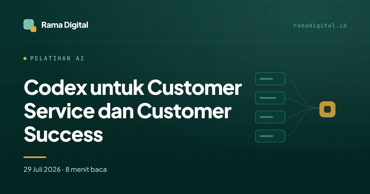 Codex untuk Customer Service dan Customer Success