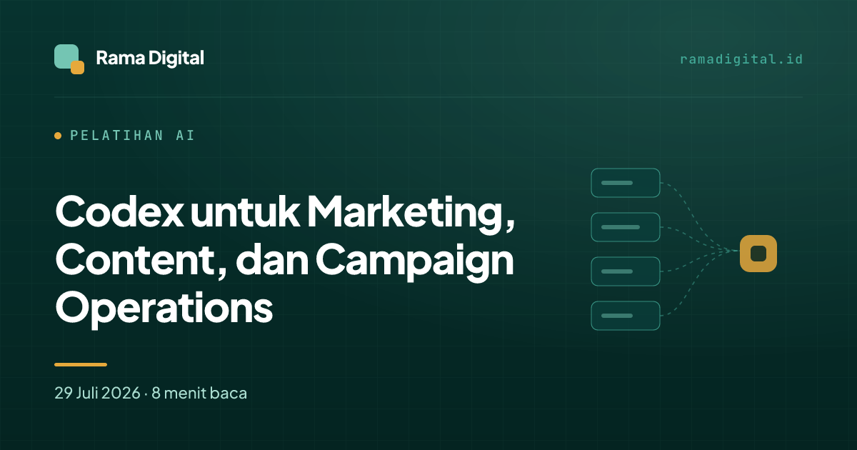 Codex untuk Marketing, Content, dan Campaign Operations