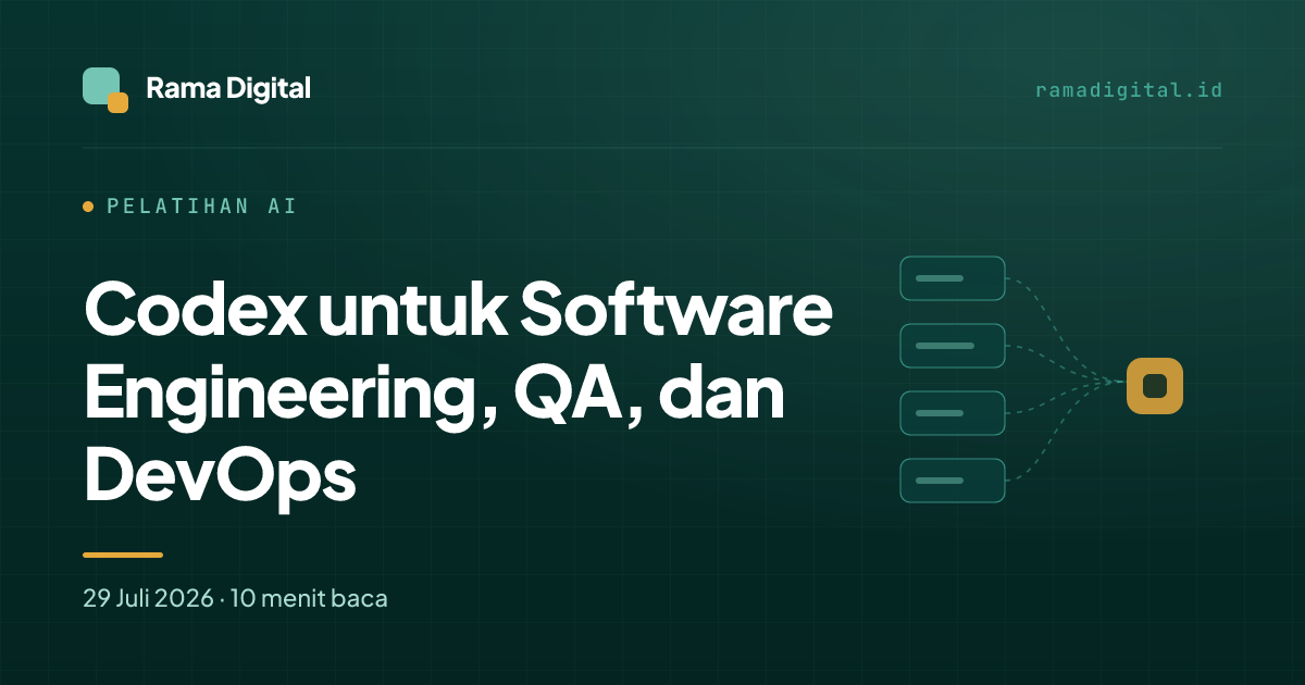Codex untuk Software Engineering, QA, dan DevOps