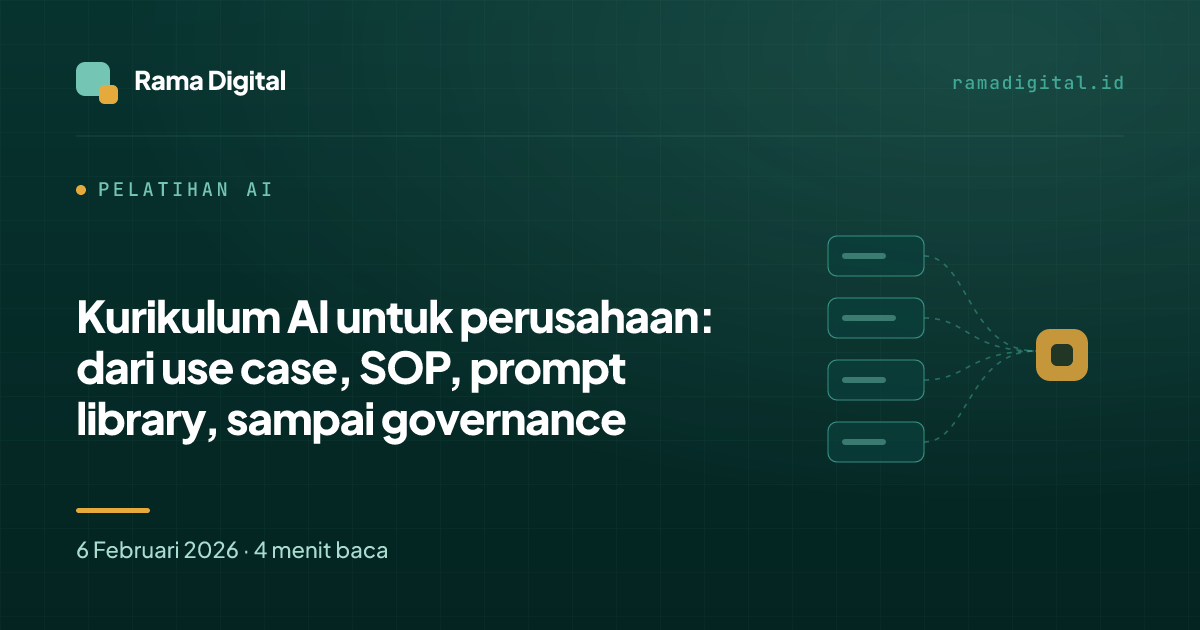 Kurikulum AI untuk perusahaan: dari use case, SOP, prompt library, sampai governance