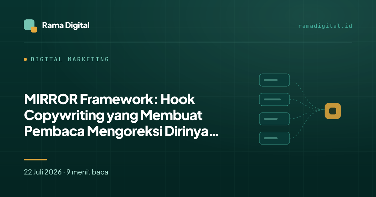 MIRROR Framework: Hook Copywriting yang Membuat Pembaca Mengoreksi Dirinya Sendiri