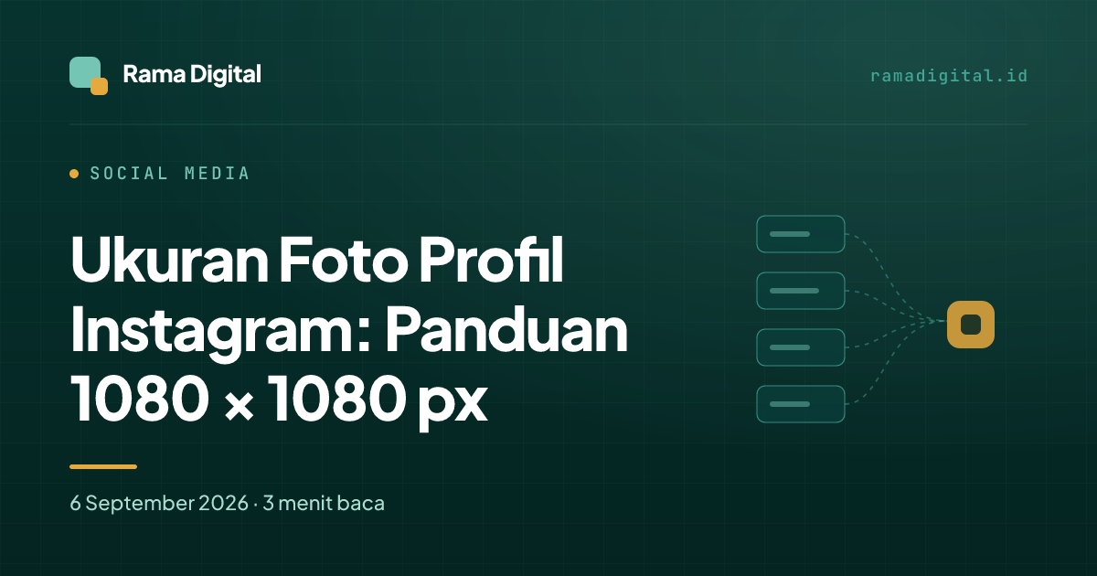 Ukuran Foto Profil Instagram: Panduan 1080 × 1080 px